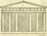 An illustration from I dieci libri d'architettvra (1660)