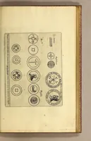 An illustration from II. Pars Indiae Orientalis, in qva Iohan. Hvgonis Lintscotani nauigatio in Orientem, item regna, littora, portus, flumina, apparentiae, habitus moresque Indorum & Lusitanorum pariter in Oriente degentium: praeterea merces, monetae, mensurae, & pondera, quae quibus in locis, quóve compendio prostent, accurate proponuntur. (1599)