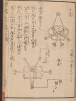 An illustration from Ikebana hayamanabi (1851)