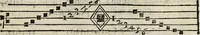 An illustration from Il cantore addottrinato, ovvero Regole del canto corale, oue con breue, e facil metodo s'insegna la practica de' precetti più necessari del canto fermo; il modo di mantenere il coro semprealla medesima altezza di voce; di ripigliare doue resta l'organo; d'intonare molte cose, che frà l'anno si cantano; e in particolare tutti gl'inni (1682)