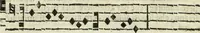 An illustration from Il cantore addottrinato, ovvero Regole del canto corale, oue con breue, e facil metodo s'insegna la practica de' precetti più necessari del canto fermo; il modo di mantenere il coro semprealla medesima altezza di voce; di ripigliare doue resta l'organo; d'intonare molte cose, che frà l'anno si cantano; e in particolare tutti gl'inni (1682)