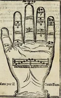 An illustration from Il cantore addottrinato, ovvero Regole del canto corale, oue con breue, e facil metodo s'insegna la practica de' precetti più necessari del canto fermo; il modo di mantenere il coro semprealla medesima altezza di voce; di ripigliare doue resta l'organo; d'intonare molte cose, che frà l'anno si cantano; e in particolare tutti gl'inni (1682)