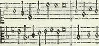 Picture 34 of 54 from Il compendio della mvsica, nel qvale brevemente si tratta dell' arte del contrapunto, diviso in qvatro libri (1588), leaf 101