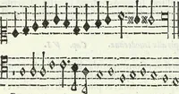 Picture 43 of 54 from Il compendio della mvsica, nel qvale brevemente si tratta dell' arte del contrapunto, diviso in qvatro libri (1588), leaf 121