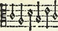 Picture 48 of 54 from Il compendio della mvsica, nel qvale brevemente si tratta dell' arte del contrapunto, diviso in qvatro libri (1588), leaf 129