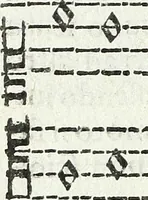 Picture 9 of 54 from Il compendio della mvsica, nel qvale brevemente si tratta dell' arte del contrapunto, diviso in qvatro libri (1588), leaf 15