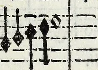 Picture 22 of 54 from Il compendio della mvsica, nel qvale brevemente si tratta dell' arte del contrapunto, diviso in qvatro libri (1588), leaf 58