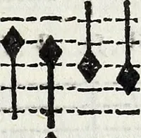 Picture 23 of 54 from Il compendio della mvsica, nel qvale brevemente si tratta dell' arte del contrapunto, diviso in qvatro libri (1588), leaf 58