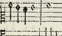 Picture 24 of 54 from Il compendio della mvsica, nel qvale brevemente si tratta dell' arte del contrapunto, diviso in qvatro libri (1588), leaf 58