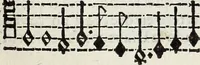 Picture 30 of 54 from Il compendio della mvsica, nel qvale brevemente si tratta dell' arte del contrapunto, diviso in qvatro libri (1588), leaf 88