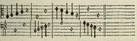 An illustration from Il compendio della musica, nel quale brevemente si tratta dell'arte del contrapunto : diviso in quatro libri (1588)