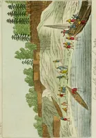 An illustration from Il costume antico e moderno, o, storia del governo, della milizia, della religione, delle arti, scienze ed usanze di tutti i popoli antichi e moderni, provata coi monumenti dell'antichità e rappresentata cogli analoghi disegni dal dottor Giulio Ferrario : America (1826)