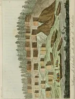 An illustration from Il costume antico e moderno, o, storia del governo, della milizia, della religione, delle arti, scienze ed usanze di tutti i popoli antichi e moderni, provata coi monumenti dell'antichità e rappresentata cogli analoghi disegni dal dottor Giulio Ferrario : America (1826)