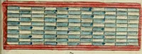 An illustration from Il costume antico e moderno, o, storia del governo, della milizia, della religione, delle arti, scienze ed usanze di tutti i popoli antichi e moderni, provata coi monumenti dell'antichità e rappresentata cogli analoghi disegni dal dottor Giulio Ferrario : America (1826)