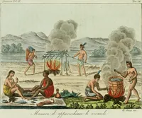 An illustration from Il costume antico e moderno, o, storia del governo, della milizia, della religione, delle arti, scienze ed usanze di tutti i popoli antichi e moderni, provata coi monumenti dell'antichità e rappresentata cogli analoghi disegni dal dottor Giulio Ferrario : America (1826)
