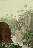 An illustration from Il costume antico e moderno, o, storia del governo, della milizia, della religione, delle arti, scienze ed usanze di tutti i popoli antichi e moderni, provata coi monumenti dell'antichità e rappresentata cogli analoghi disegni dal dottor Giulio Ferrario : America (1826)