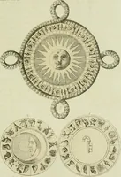 An illustration from Il costume antico e moderno, o, storia del governo, della milizia, della religione, delle arti, scienze ed usanze di tutti i popoli antichi e moderni, provata coi monumenti dell'antichità e rappresentata cogli analoghi disegni dal dottor Giulio Ferrario : America (1826)