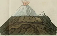An illustration from Il costume antico e moderno, o, storia del governo, della milizia, della religione, delle arti, scienze ed usanze di tutti i popoli antichi e moderni, provata coi monumenti dell'antichità e rappresentata cogli analoghi disegni dal dottor Giulio Ferrario : America (1826)
