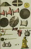 An illustration from Il costume antico e moderno, o, storia del governo, della milizia, della religione, delle arti, scienze ed usanze di tutti i popoli antichi e moderni, provata coi monumenti dell'antichità e rappresentata cogli analoghi disegni dal dottor Giulio Ferrario : America (1826)
