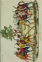 An illustration from Il costume antico e moderno, o, storia del governo, della milizia, della religione, delle arti, scienze ed usanze di tutti i popoli antichi e moderni, provata coi monumenti dell'antichità e rappresentata cogli analoghi disegni dal dottor Giulio Ferrario : America (1826)