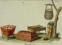 Picture 78 of 92 from Il costume antico e moderno, o, storia del governo, della milizia, della religione, delle arti, scienze ed usanze di tutti i popoli antichi e moderni, provata coi monumenti dell'antichità e rappresentata cogli analoghi disegni dal dottor Giulio Ferrario : America (1826), leaf 661