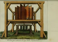 Picture 82 of 92 from Il costume antico e moderno, o, storia del governo, della milizia, della religione, delle arti, scienze ed usanze di tutti i popoli antichi e moderni, provata coi monumenti dell'antichità e rappresentata cogli analoghi disegni dal dottor Giulio Ferrario : America (1826), leaf 683