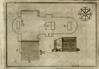 An illustration from Il devotissimo viaggio di Gervsalemme (1587)