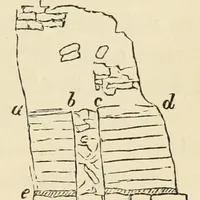 An illustration from Ilios; the city and country of the Trojans. The results of researches and discoveries on the site of Troy and throughout the Troad in the years 1871-72-73-78-79, including an autobiography of the author (1880)
