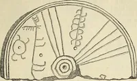 An illustration from Ilios; the city and country of the Trojans. The results of researches and discoveries on the site of Troy and throughout the Troad in the years 1871-72-73-78-79, including an autobiography of the author (1880)
