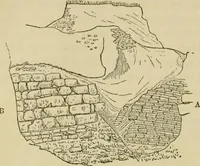 An illustration from Ilios; the city and country of the Trojans. The results of researches and discoveries on the site of Troy and throughout the Troad in the years 1871-72-73-78-79, including an autobiography of the author (1880)