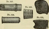 An illustration from Ilios; the city and country of the Trojans. The results of researches and discoveries on the site of Troy and throughout the Troad in the years 1871-72-73-78-79, including an autobiography of the author (1880)