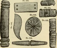 An illustration from Ilios; the city and country of the Trojans. The results of researches and discoveries on the site of Troy and throughout the Troad in the years 1871-72-73-78-79, including an autobiography of the author (1880)