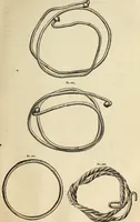 An illustration from Ilios; the city and country of the Trojans. The results of researches and discoveries on the site of Troy and throughout the Troad in the years 1871-72-73-78-79, including an autobiography of the author (1880)
