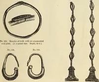 An illustration from Ilios; the city and country of the Trojans. The results of researches and discoveries on the site of Troy and throughout the Troad in the years 1871-72-73-78-79, including an autobiography of the author (1880)