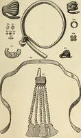 An illustration from Ilios; the city and country of the Trojans. The results of researches and discoveries on the site of Troy and throughout the Troad in the years 1871-72-73-78-79, including an autobiography of the author (1880)