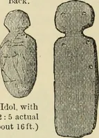 Picture 348 of 641 from Ilios; the city and country of the Trojans. The results of researches and discoveries on the site of Troy and throughout the Troad in the years 1871-72-73-78-79, including an autobiography of the author (1880), leaf 553