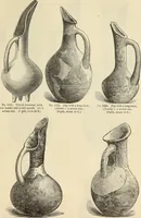 Picture 416 of 641 from Ilios; the city and country of the Trojans. The results of researches and discoveries on the site of Troy and throughout the Troad in the years 1871-72-73-78-79, including an autobiography of the author (1880), leaf 578