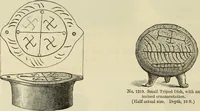 Picture 444 of 641 from Ilios; the city and country of the Trojans. The results of researches and discoveries on the site of Troy and throughout the Troad in the years 1871-72-73-78-79, including an autobiography of the author (1880), leaf 591