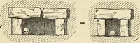 An illustration from Ilios; the city and country of the Trojans. The results of researches and discoveries on the site of Troy and throughout the Troad in the years 1871-72-73-78-79, including an autobiography of the author (1880)