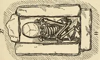 An illustration from Ilios; the city and country of the Trojans. The results of researches and discoveries on the site of Troy and throughout the Troad in the years 1871-72-73-78-79, including an autobiography of the author (1880)