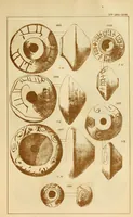 An illustration from Ilios; the city and country of the Trojans. The results of researches and discoveries on the site of Troy and throughout the Troad in the years 1871-72-73-78-79, including an autobiography of the author (1880)