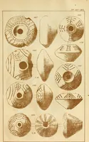 An illustration from Ilios; the city and country of the Trojans. The results of researches and discoveries on the site of Troy and throughout the Troad in the years 1871-72-73-78-79, including an autobiography of the author (1880)