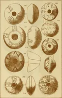 An illustration from Ilios; the city and country of the Trojans. The results of researches and discoveries on the site of Troy and throughout the Troad in the years 1871-72-73-78-79, including an autobiography of the author (1880)