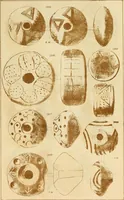 An illustration from Ilios; the city and country of the Trojans. The results of researches and discoveries on the site of Troy and throughout the Troad in the years 1871-72-73-78-79, including an autobiography of the author (1880)