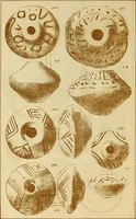 An illustration from Ilios; the city and country of the Trojans. The results of researches and discoveries on the site of Troy and throughout the Troad in the years 1871-72-73-78-79, including an autobiography of the author (1880)