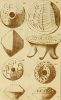 An illustration from Ilios; the city and country of the Trojans. The results of researches and discoveries on the site of Troy and throughout the Troad in the years 1871-72-73-78-79, including an autobiography of the author (1880)