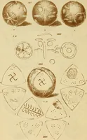 An illustration from Ilios; the city and country of the Trojans. The results of researches and discoveries on the site of Troy and throughout the Troad in the years 1871-72-73-78-79, including an autobiography of the author (1880)