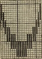 An illustration from The illuminated book of needlework : comprising knitting, netting, crochet, and embroidery (1847)