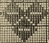 An illustration from The illuminated book of needlework : comprising knitting, netting, crochet, and embroidery (1847)