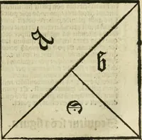 Picture 19 of 25 from Illuminati sacre pagine p.fessoris amplissimi magistri Raymundi Lull. Ars magna, generalis et vltima : quarucunq3 artium [et] scientiarum ipsius Lull. assecutrix et clauigera : [et] ad eas aditum faciliore prebes, antehac nusq3 arti impressorie emuctius cõmendata (1517), leaf 206
